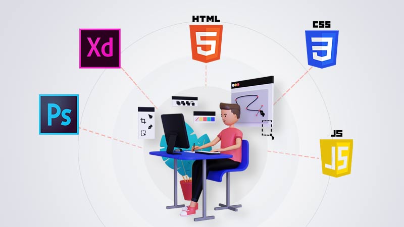 Web Tabanlı Özel Yazılım Geliştirme